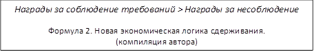 Description: D:\CONNECTIONS\15.4\15.4.04_Aghniashvili_v2_files\image002.png