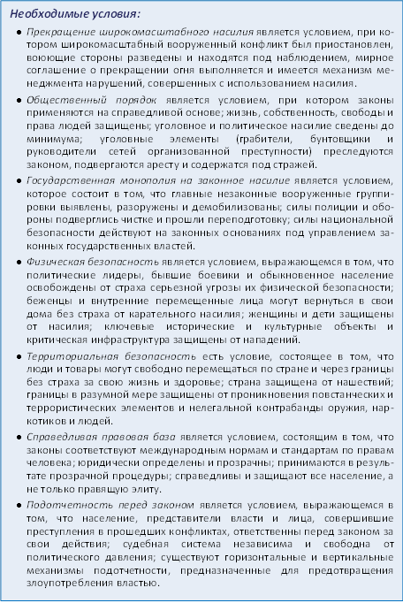 Необходимые условия
