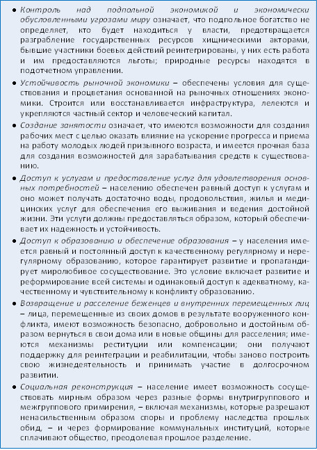 Необходимые условия