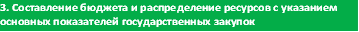 Процесс оборонного планирования на основе способностей включает этапы, показанные на Рис. 1. этапы 3