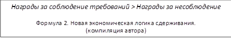 формула 2